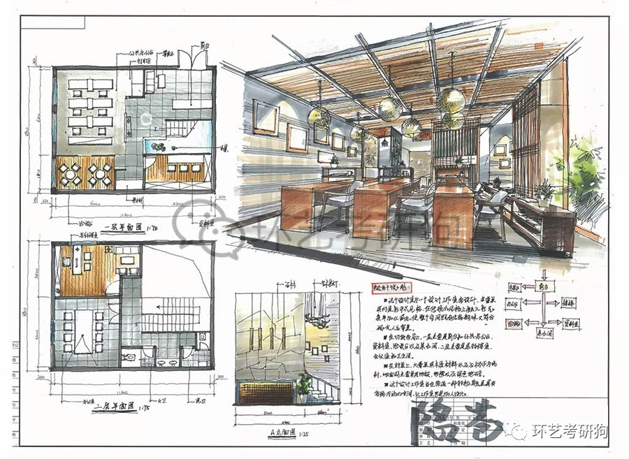 室内快题丨办公空间专题作品集锦-不定期更新