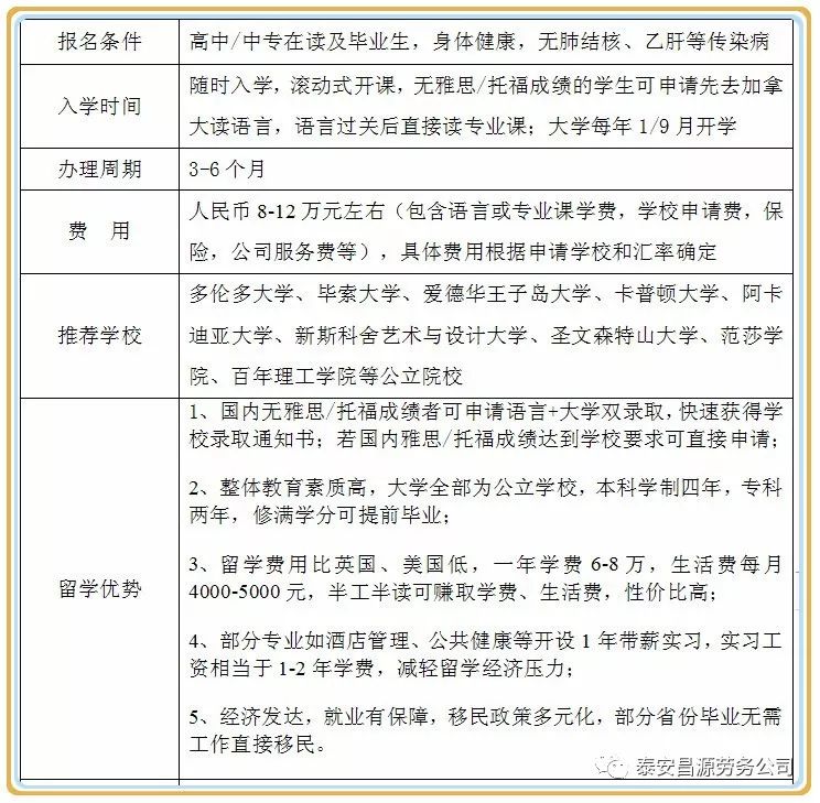 招聘服务合同_委托招聘服务合同下载 Word模板 爱问共享资料(5)