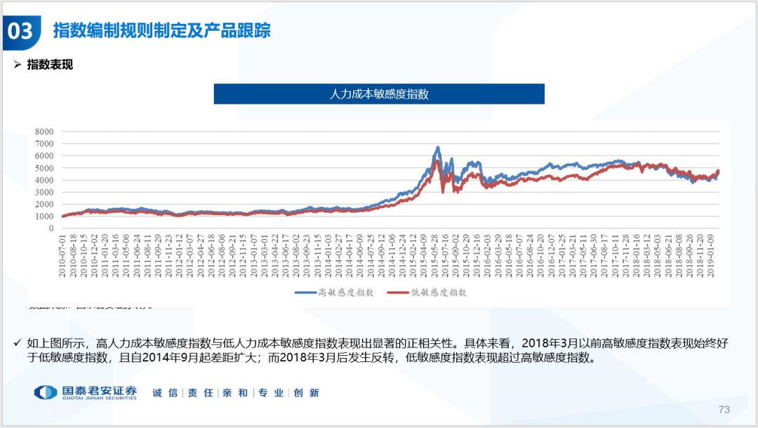 中国人口敏感_中国人口图片