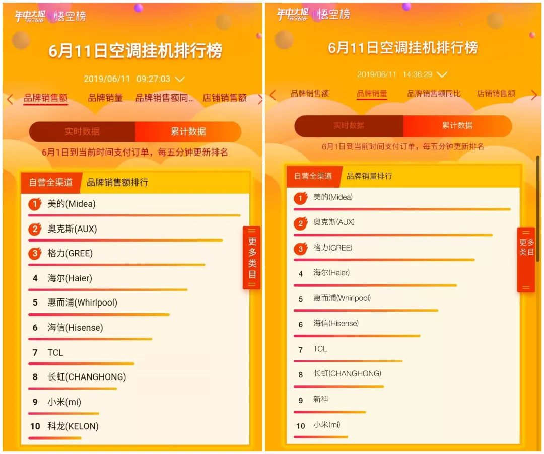 撕名牌排名_地砖十大名牌排名(3)