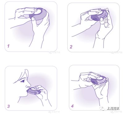 儿童用药方法小常识