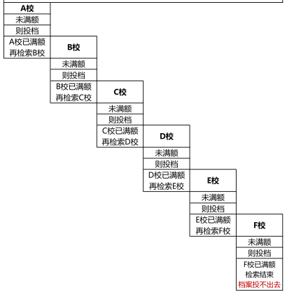 6f832e2d46b5412c946cedd372cd26e2.png