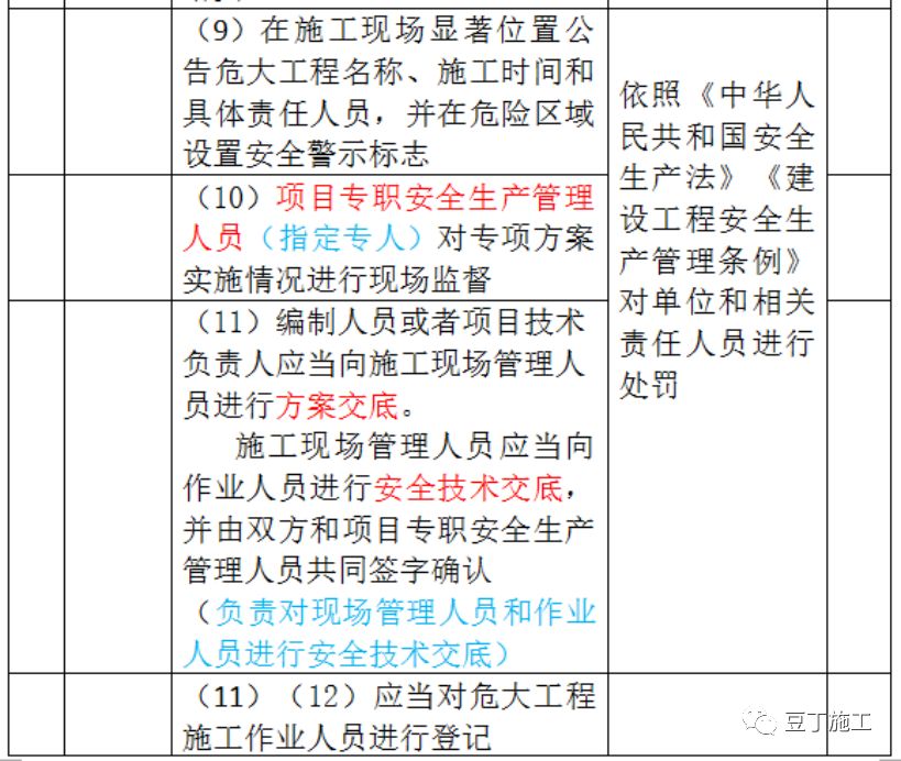 专家全方位深度解读37号令31号文危险性较大工程安全管理规定