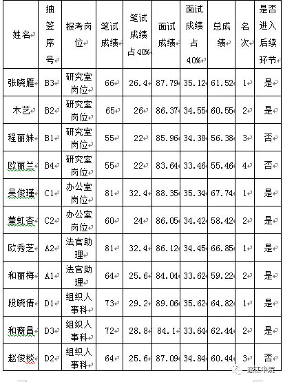 6fefe7109af84d7ab8969654b22fae05.png