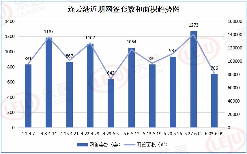 赣榆开发区gdp_江苏省赣榆海洋经济开发区(2)