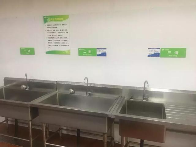 水池分类(洗鱼,洗肉) 水池分类(洗菜池) 冰柜张贴生熟标签标识