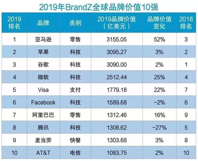 中消协回应格力举报奥克斯，华为接受英国议会