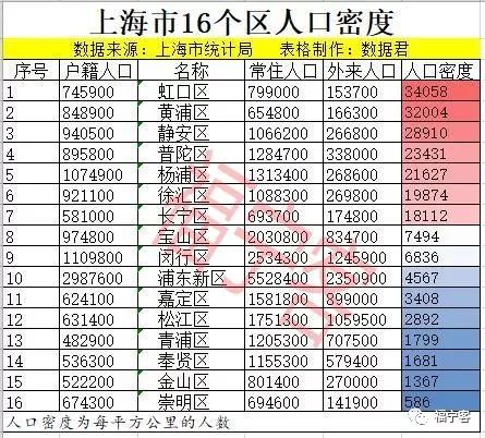 普陀人口数_普陀寺(2)