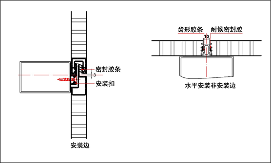 (蜂窝板安装节点 )