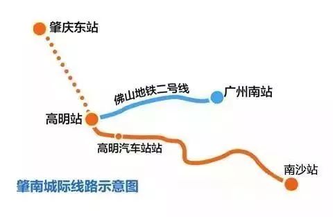 分别是肇顺南城际顺德段提质提速方案,广珠城际顺德境内站点提升方案