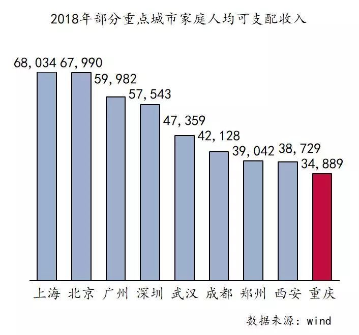 北京市 户均人口_北京市人口拥挤的照片