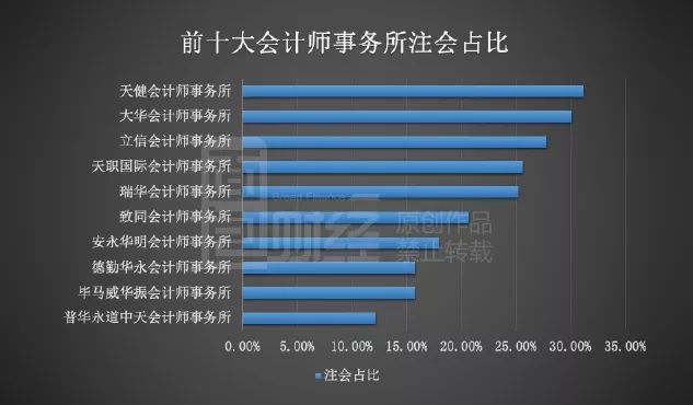 人均鉴定师_时代少年团人均摄像师(3)