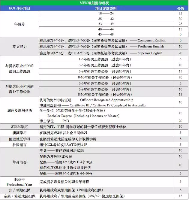 人口老龄化 外文 翻译_人口老龄化(3)