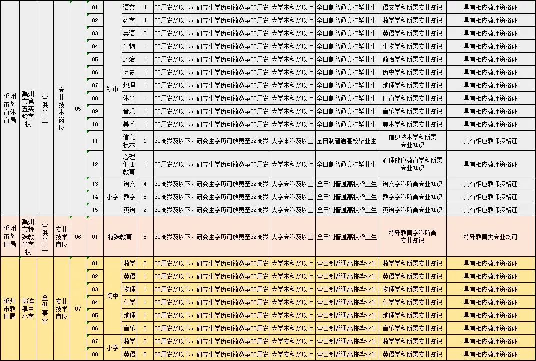 龙岩卷烟厂占龙岩GDP的多少_昆明卷烟厂联合调研纪要