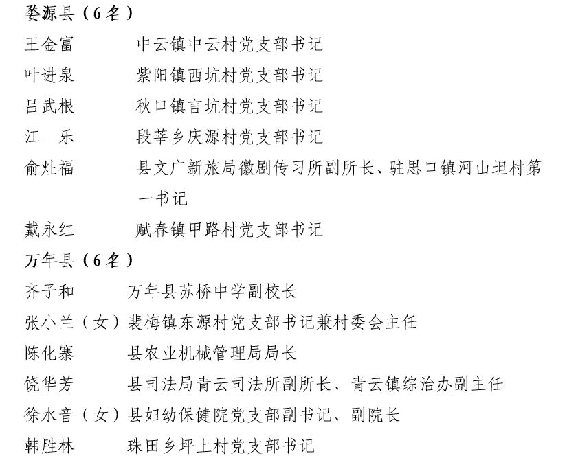 横峰县多少人口_横峰有个很多人骂了3年,却爱她一辈子的地方 真的回不去了(3)