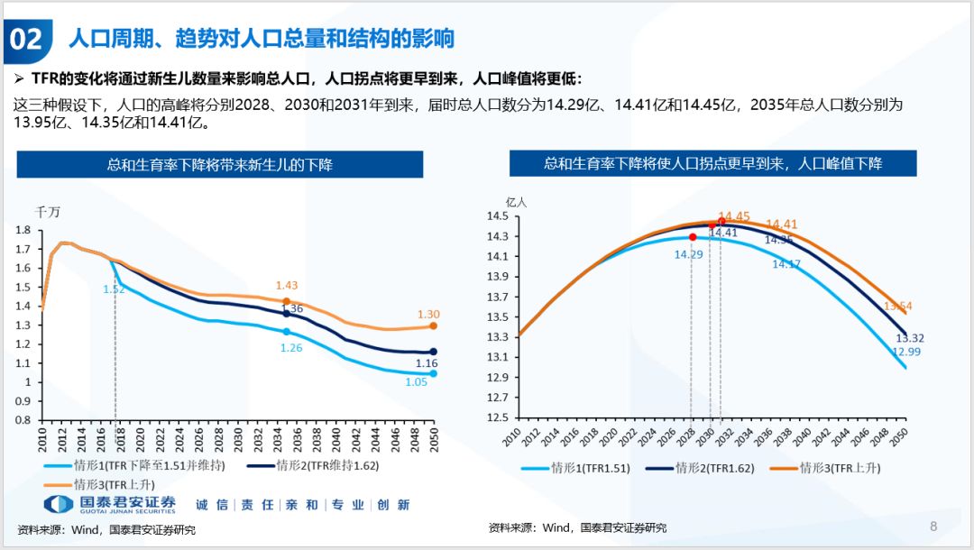 中国人口敏感_中国人口图片