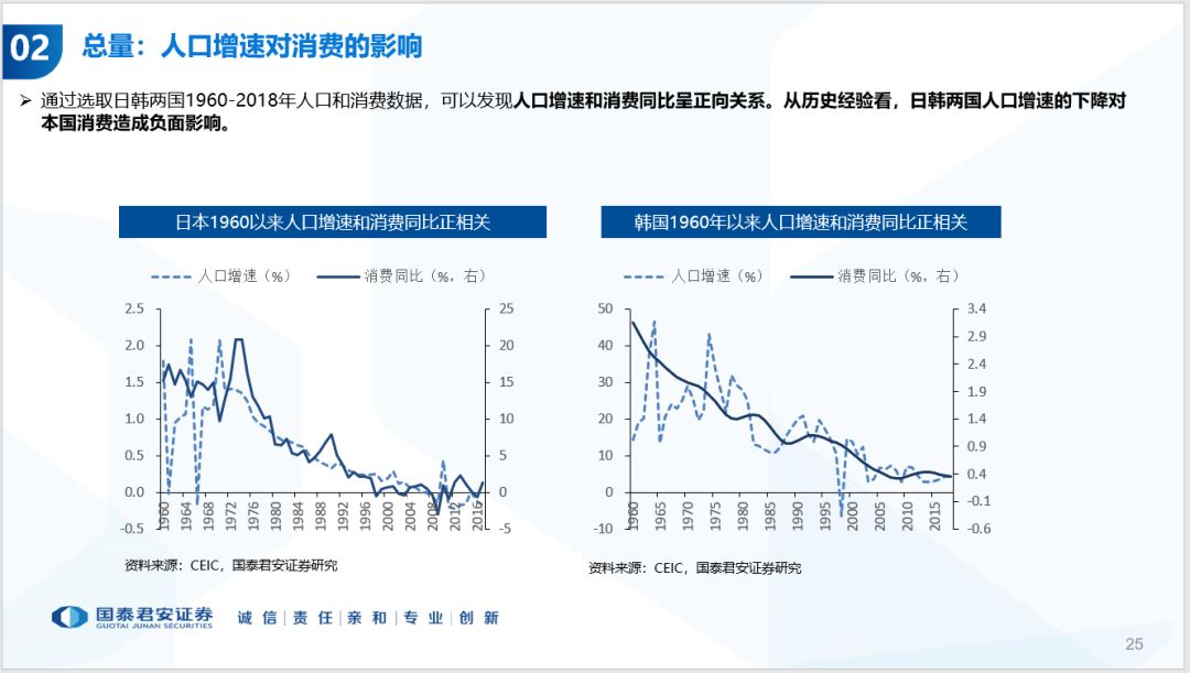 长春人口数量_郑州人口密度达1285人 平方公里 全国省会城市第三