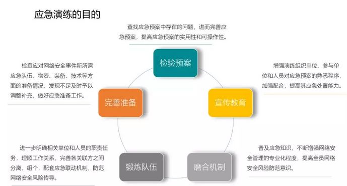 人口仿真_信息内容显示(3)