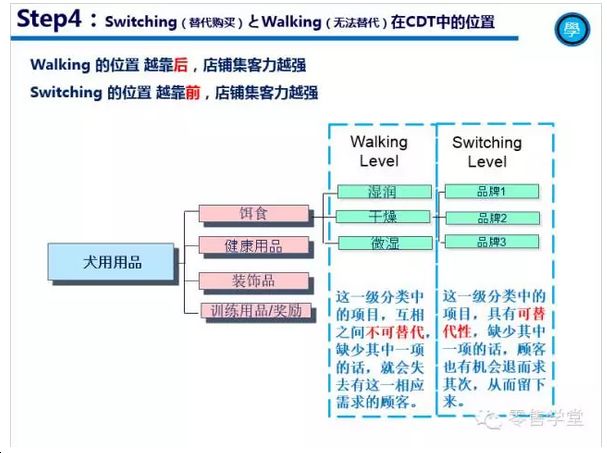 概念的定义和分类 8ca02f52721b445b89a42be34f5db0d7.jpeg