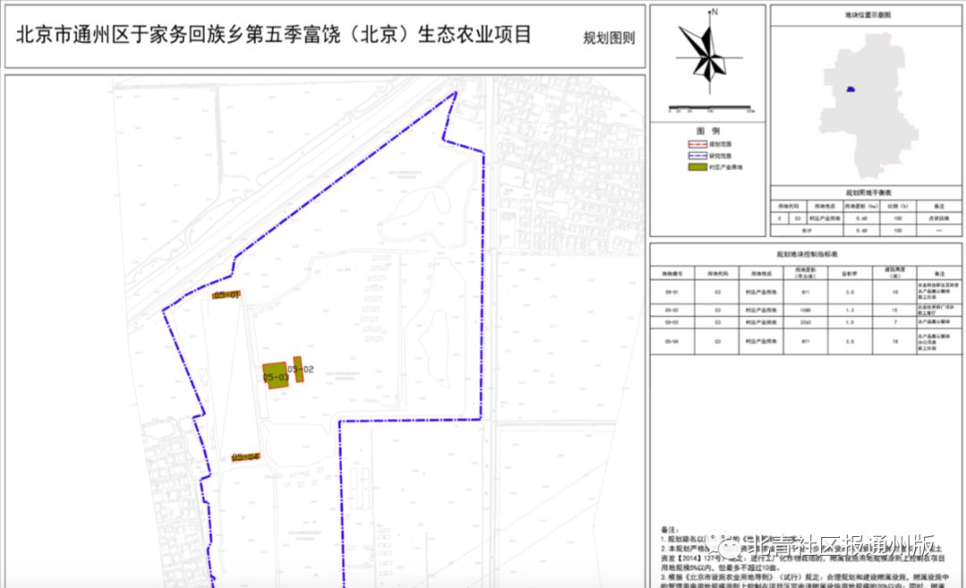 用地位置:地块位于于家务回族乡大耕垡村及南仪阁村.