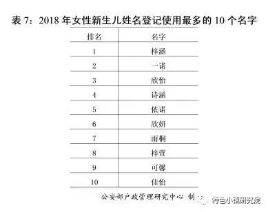 厍姓主要分布在哪里 8d7f8f778fdf4f21808c99766680784d.jpeg