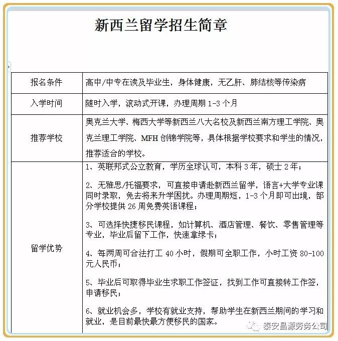 招聘服务合同_委托招聘服务合同下载 Word模板 爱问共享资料(5)