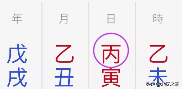 自動計算 四柱推命 五行