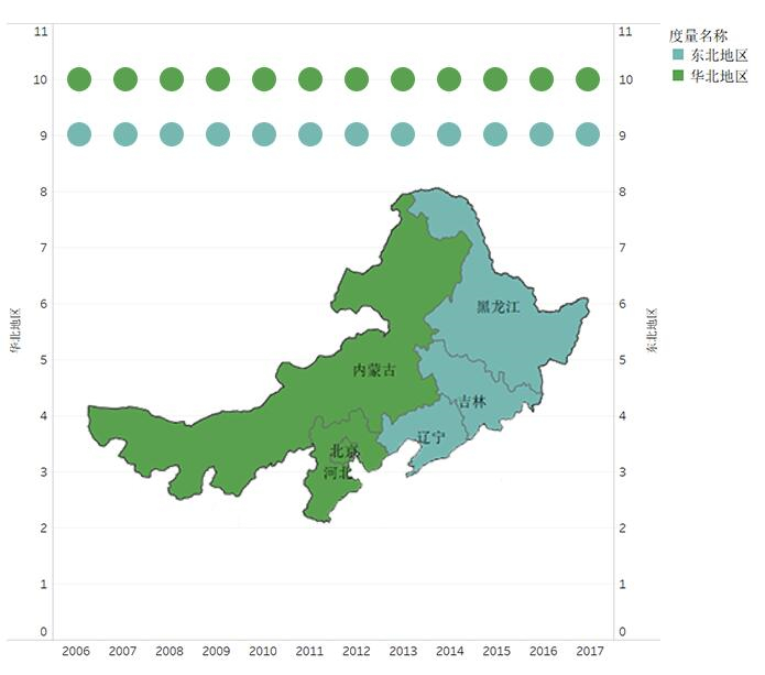 2019中国人口_2019中国人口密度图(2)