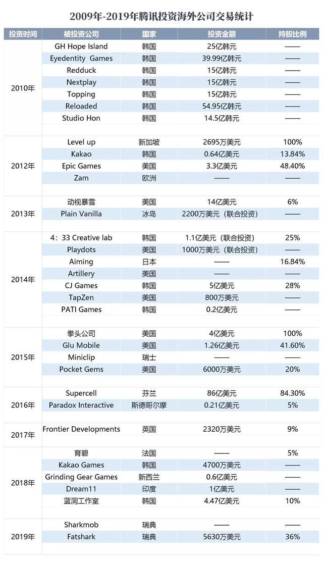 地球帝国剧情编辑器人口_黑客帝国(2)