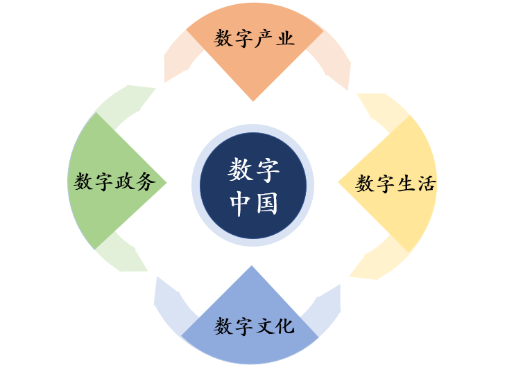 2019年新疆的gdp总值多少_最新2019年中国gdp总值分布(3)