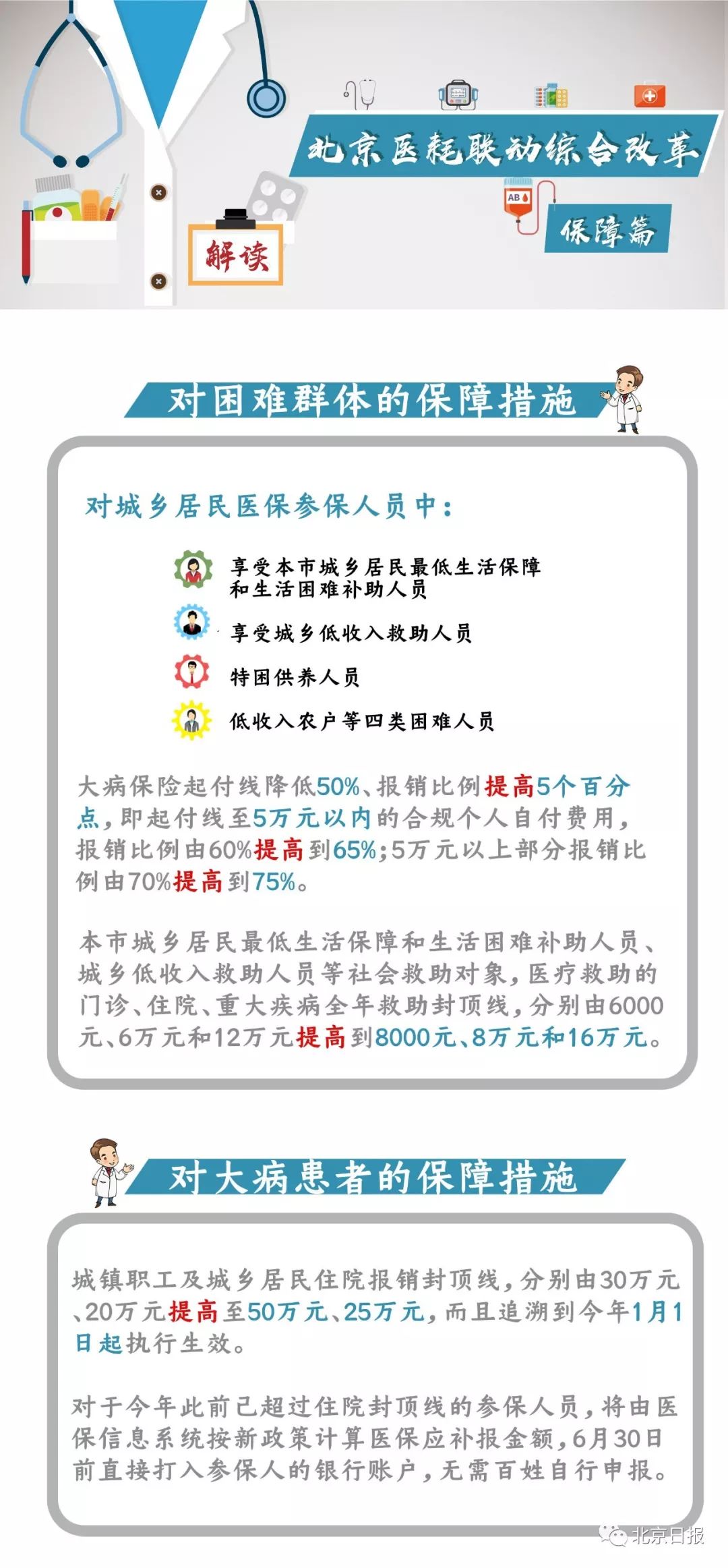 顺义分局实有人口管理员考试题_北京市公安局顺义分局(3)