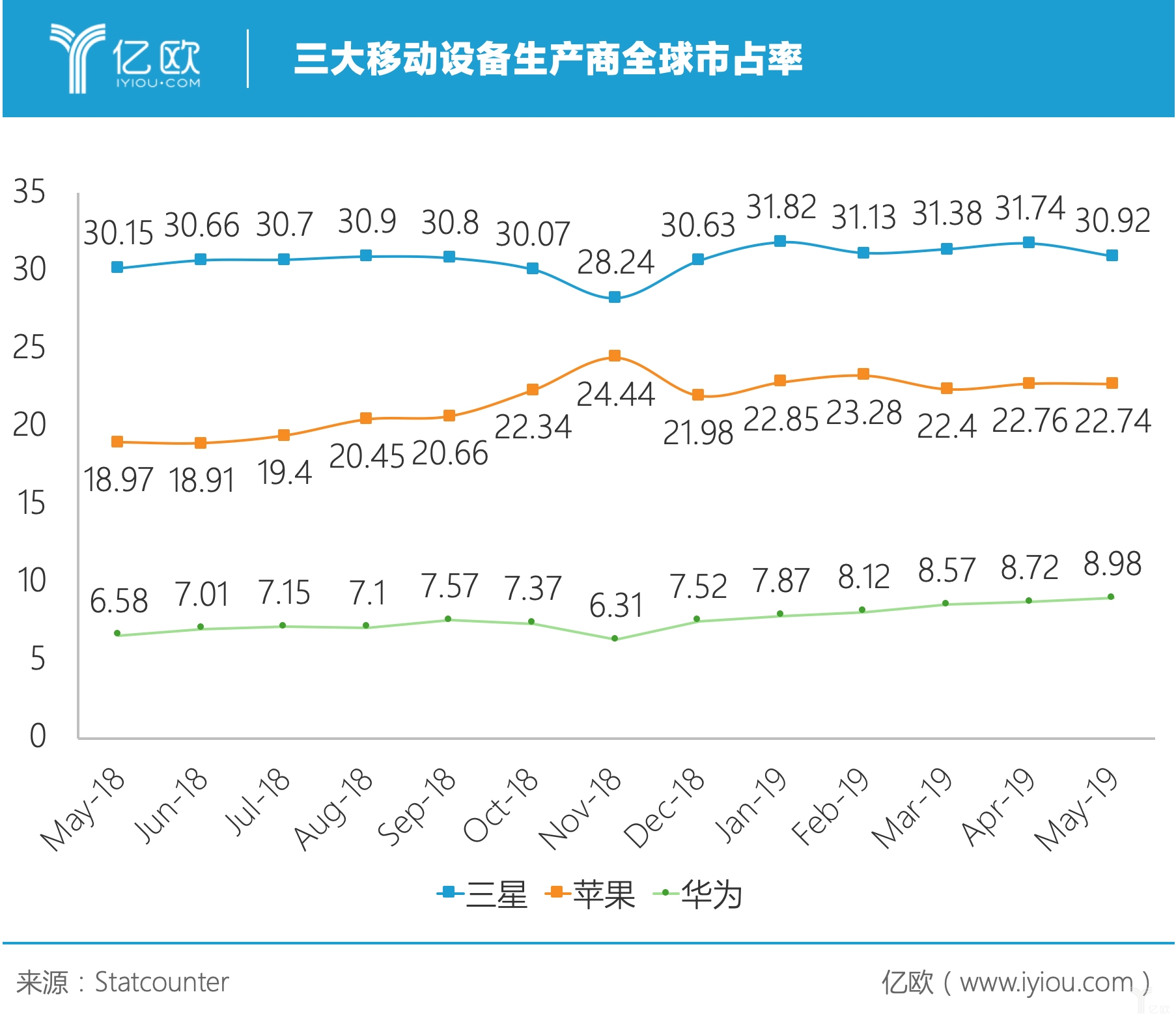 周口未来gdp能到一万亿吗_周口未来发展规划图(3)