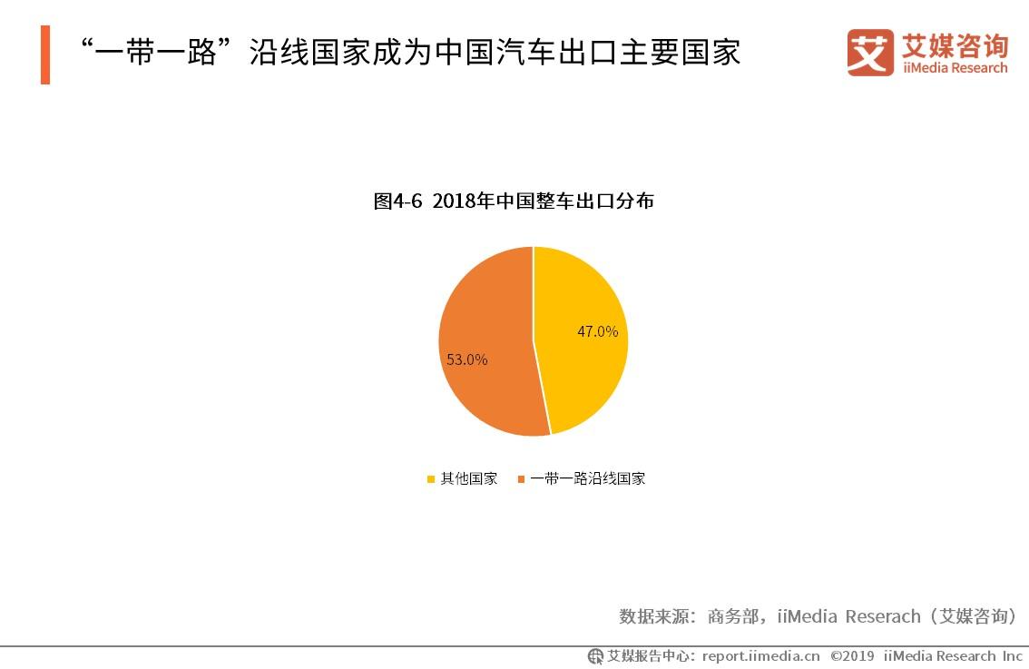 2019蒙古gdp_山西GDP超1.7万亿元,比天津多2900亿,今年超内蒙古(3)