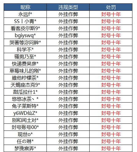 永劫无间科技,永劫无间器灵振刀下载,永劫无间手游修改器