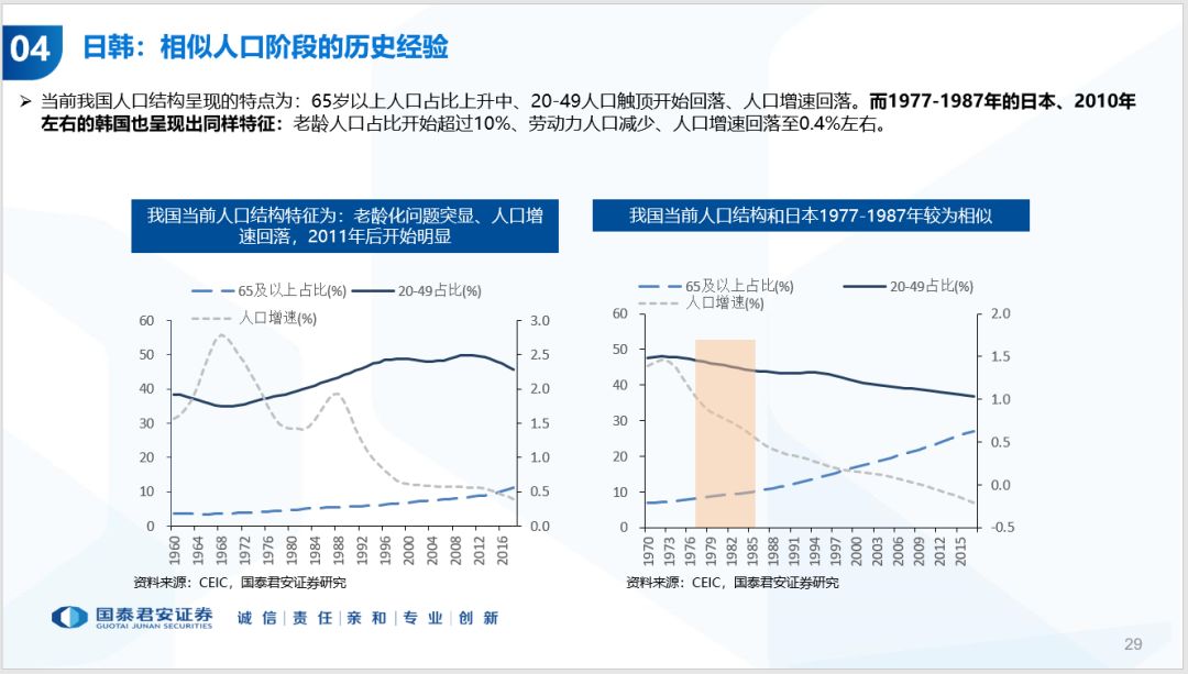 中国人口敏感_中国人口图片