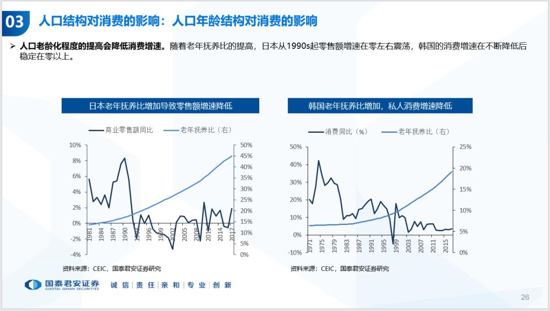 中国资产人口_中国人口图片