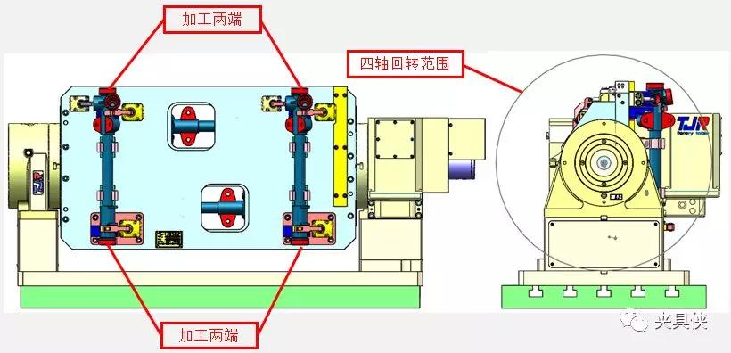 汽车关键零部件的工艺就该这样做  第10张