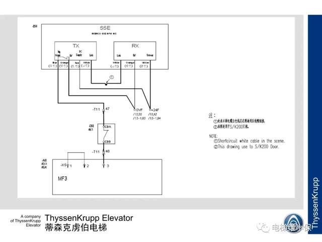 蒂森电梯k200门机电气调试