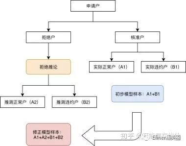 谈谈人口增长_中国人口增长图