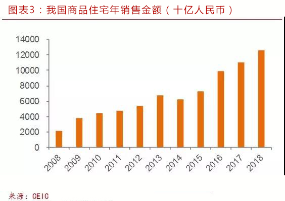 现有居住人口是什么意思_脍炙人口是什么意思(2)