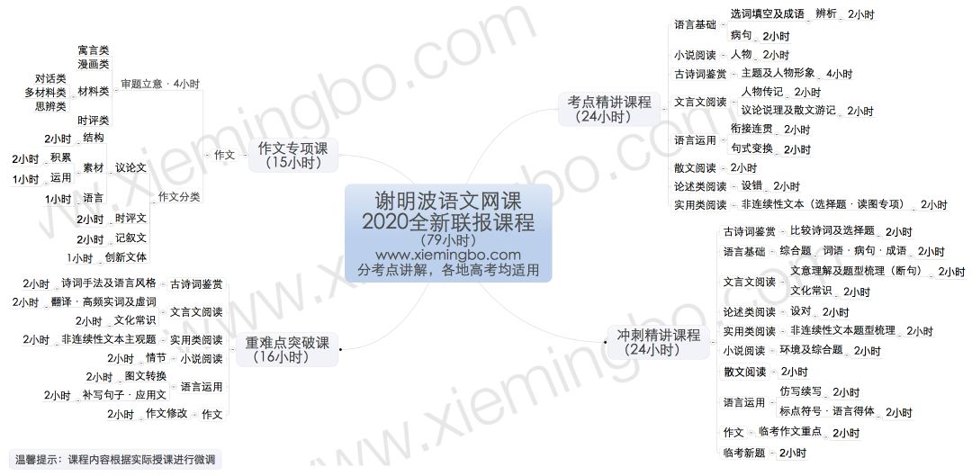 论到什么成语_成语故事简笔画(2)