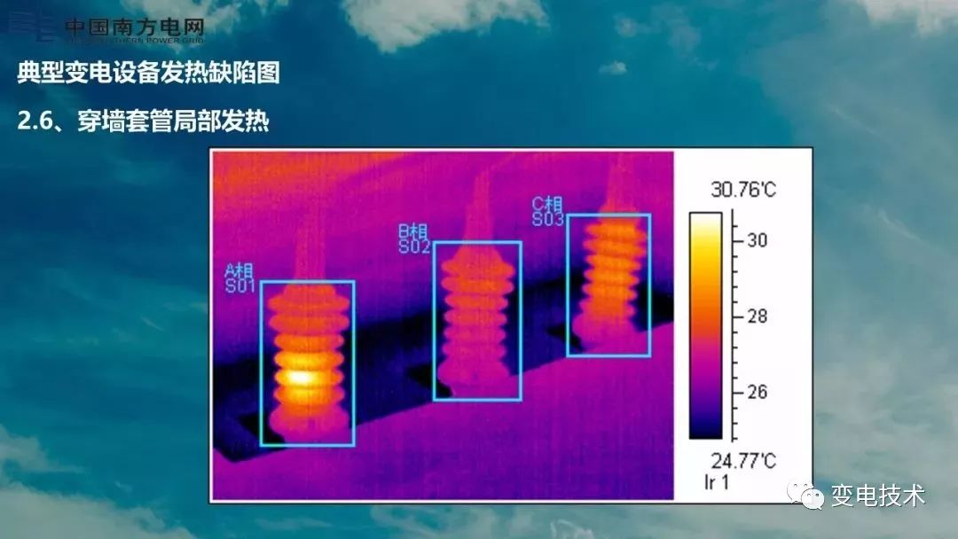 收藏超全面的变电设备典型发热缺陷图谱库讲解