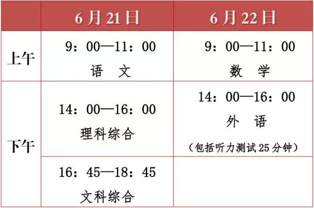 秦皇岛2019年多少人口_秦皇岛人口热力图