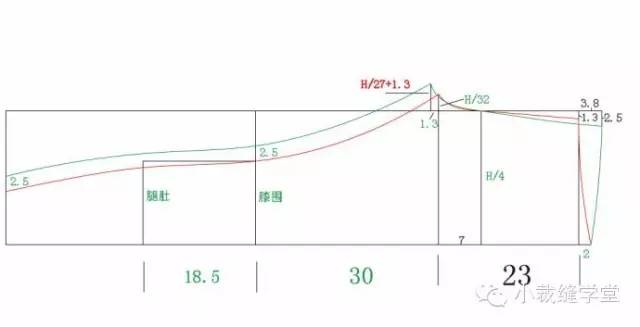 裁剪图一片式裤子含打底裤滴图