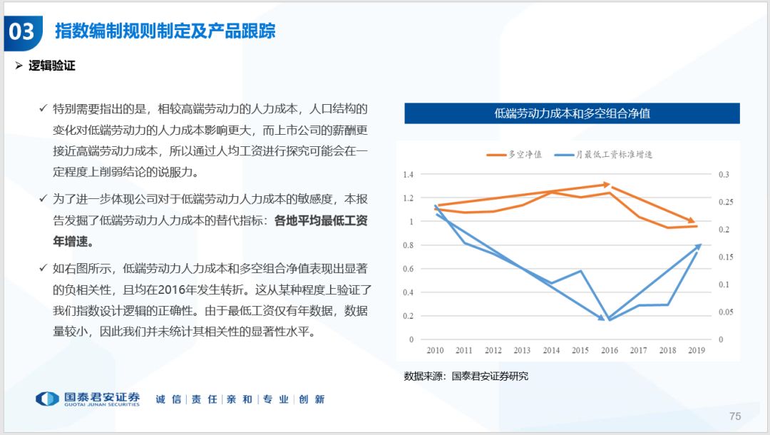 中国人口敏感_中国人口图片