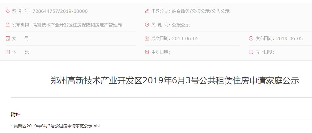 2019郑州最新一批公租房申请名单公示!有