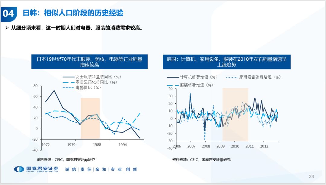 中国资产人口_中国人口图片(3)