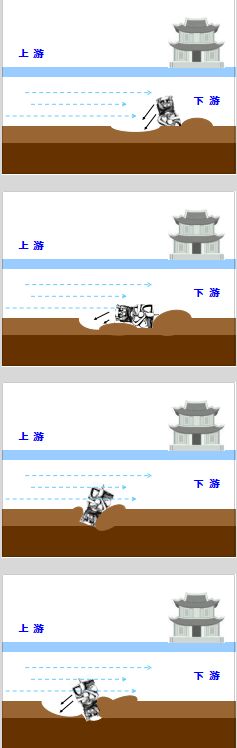 【教学探讨】艺术浅析教学点,助你圆满完结《河中石兽