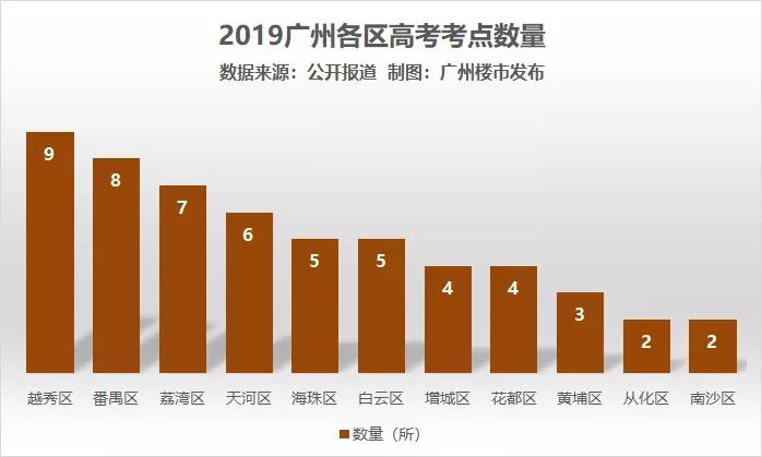 番禺高中排名_番禺高中校徽(3)
