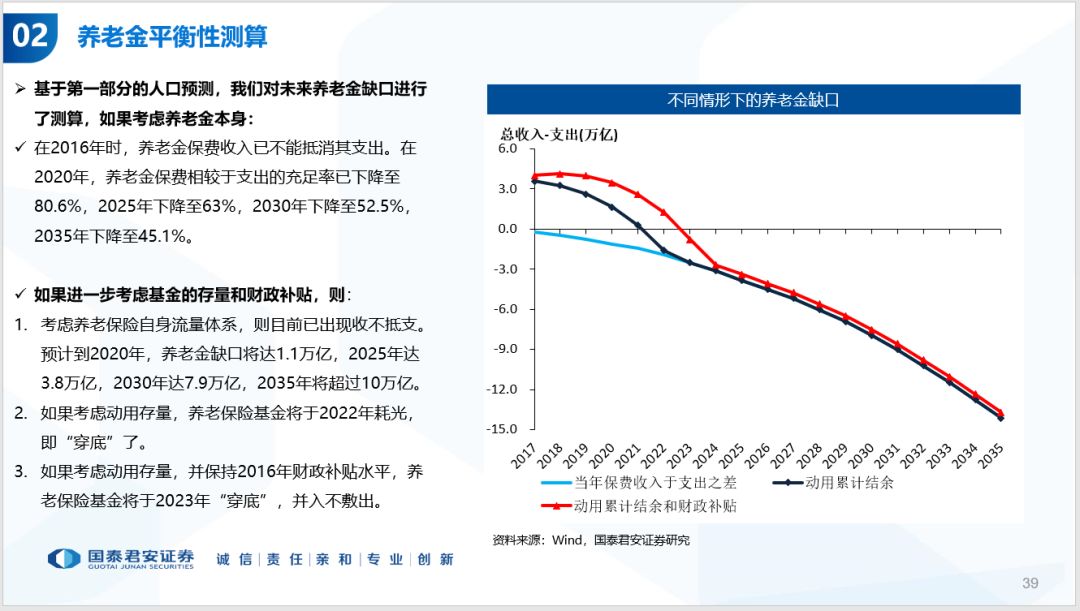 中国人口敏感_中国人口图片